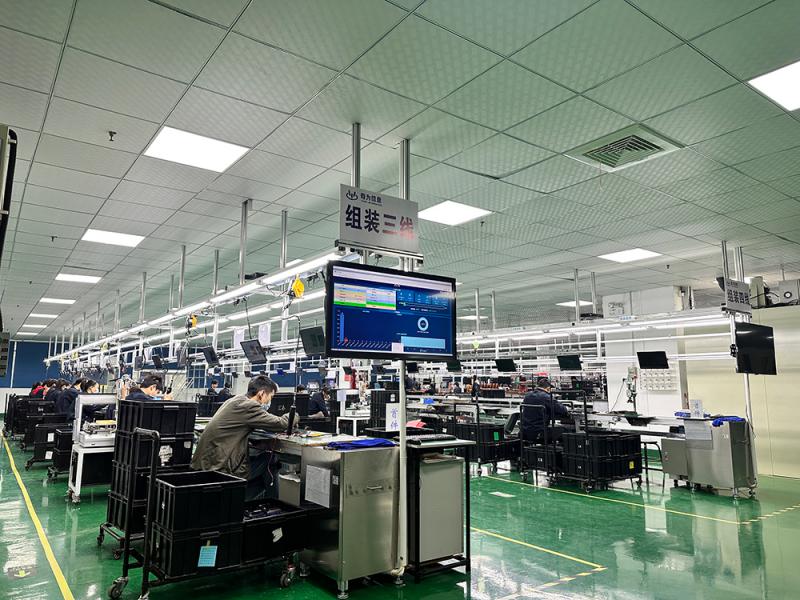 Truck CCTV System Factories