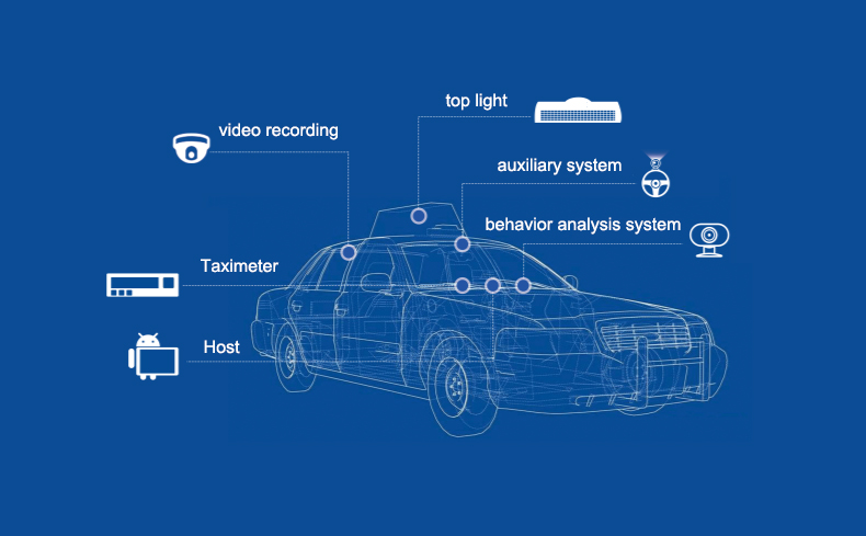 Ventajas de la Gestión del Taxi