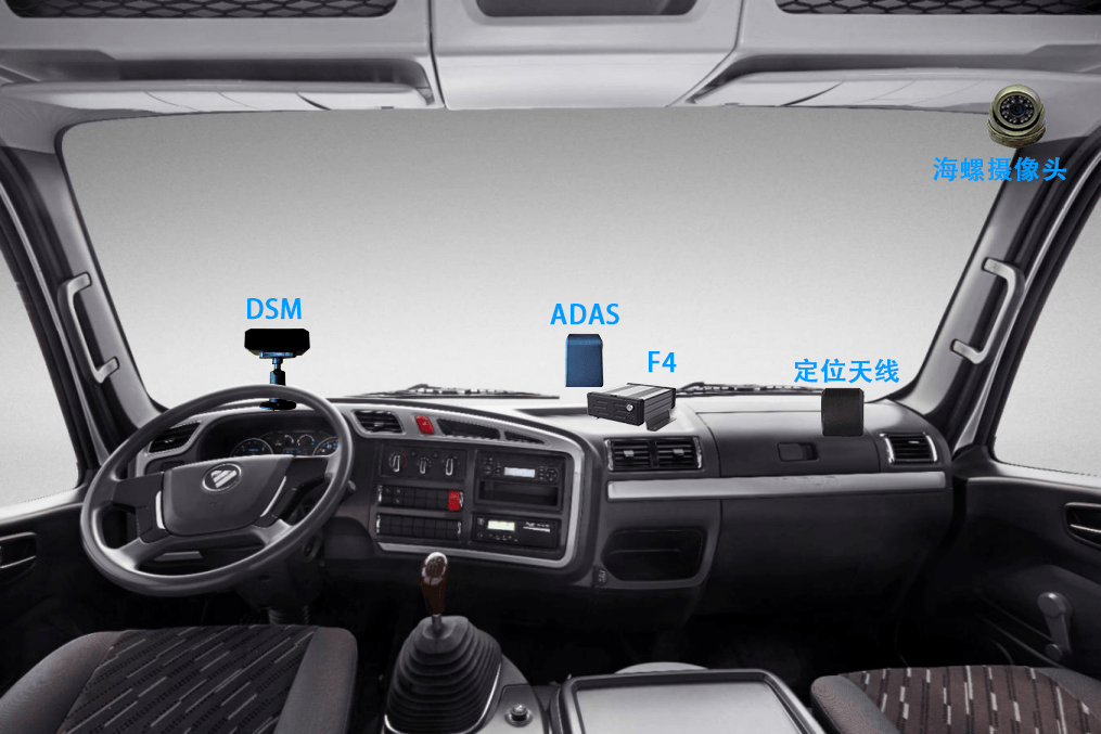 图1