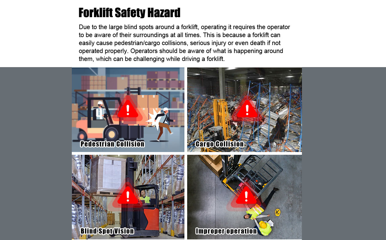 Forklift surveillance camera system solution