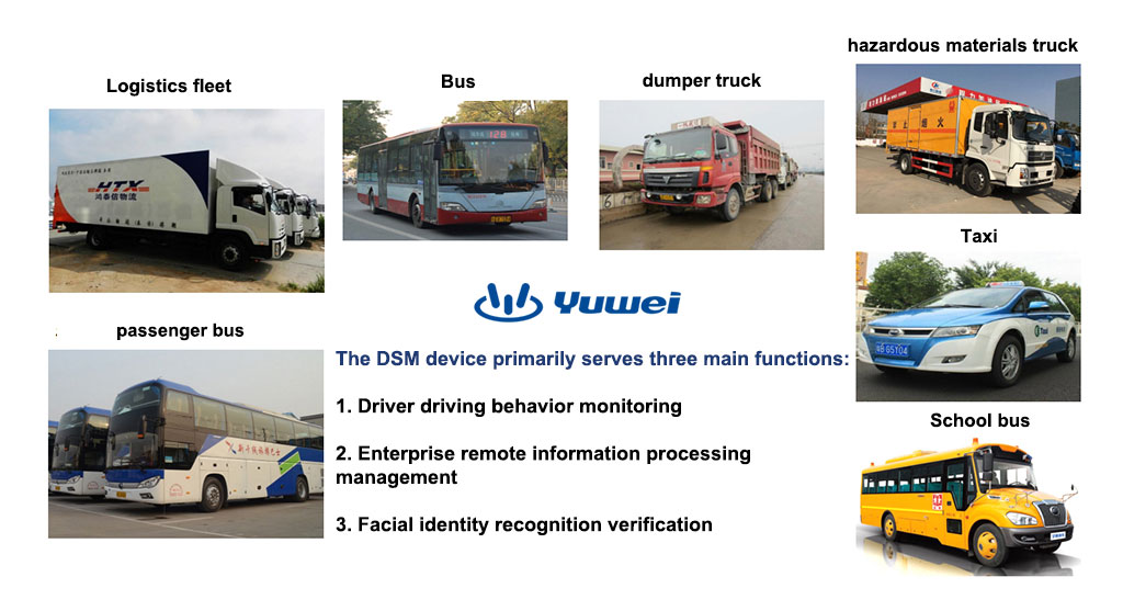 Driver Behaviour Monitoring System