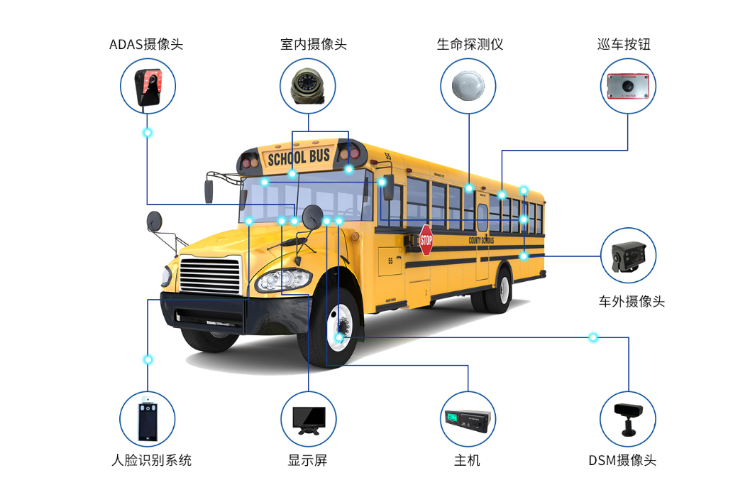 校车接线图.png