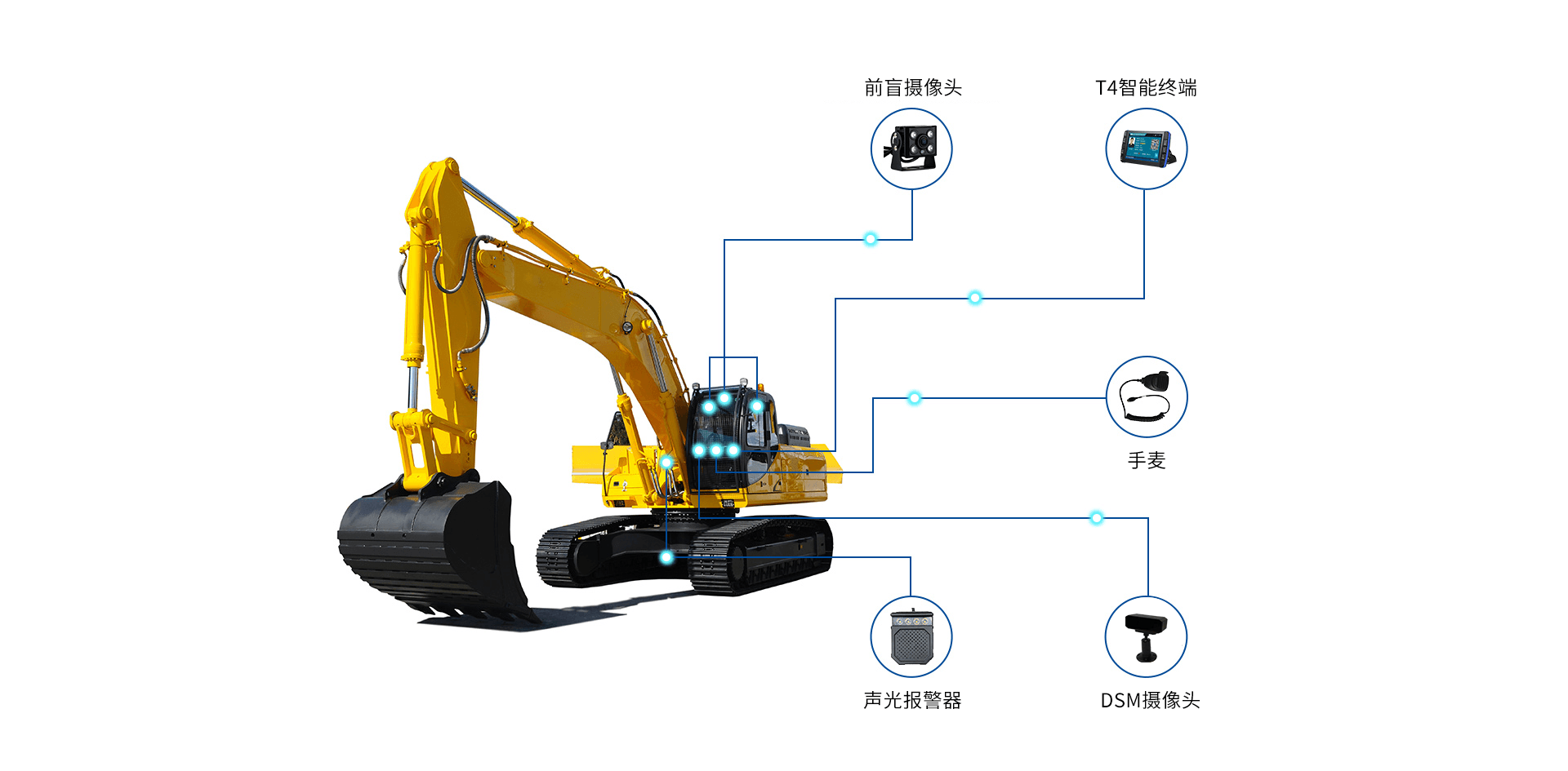 挖掘机中文.png